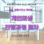 개인회생 진행과정 절차