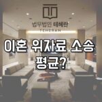 이혼위자료소송 평균