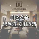 이혼소송양육권