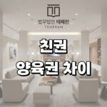 친권 양육권 차이